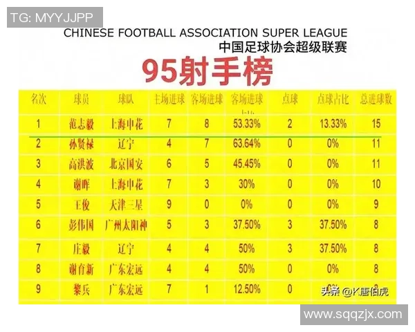 北京足球队在最新足球状态排行榜中荣登第八名展现出强劲实力与潜力