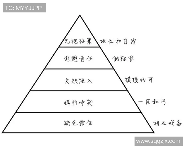 重庆篮球队意识表现分析：联赛中的战术执行与团队协作探讨